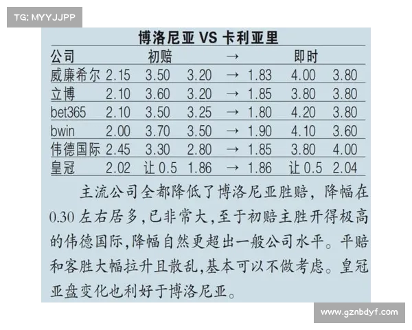 西甲降级赔率分析 揭示哪些球队面临严峻保级考验